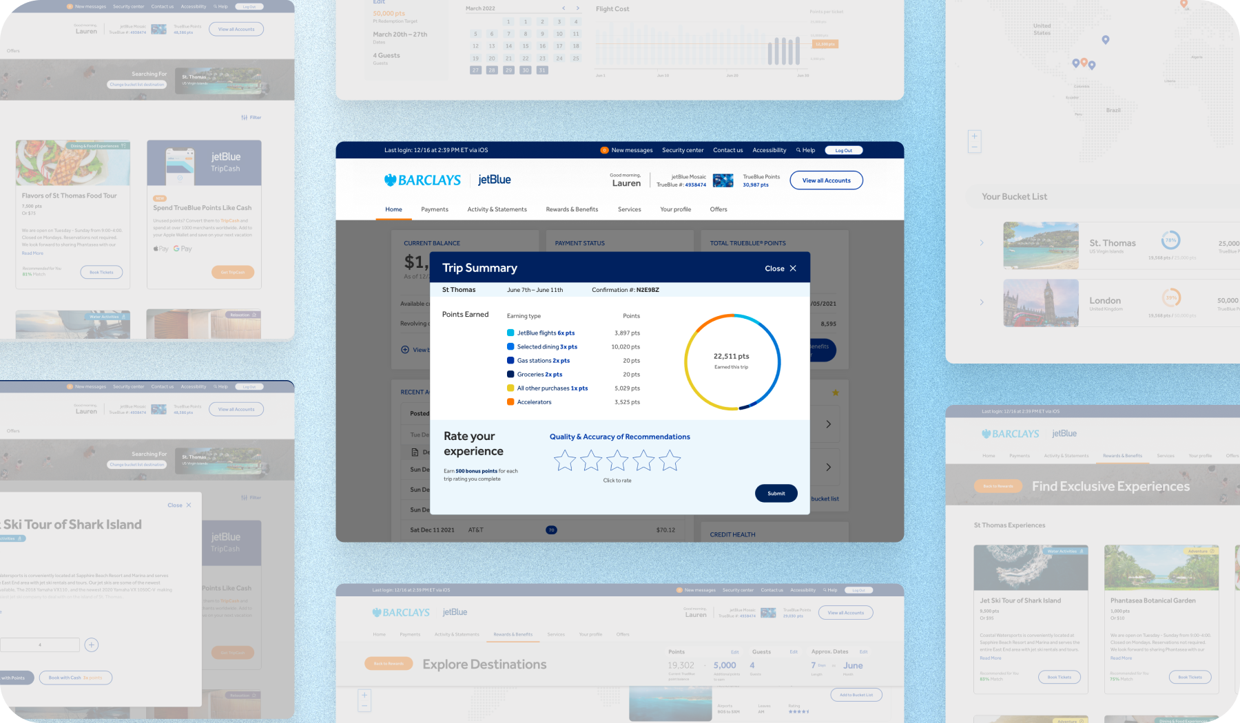 Loyalty journey extensions